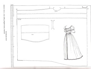 Pattern for the Manchester Galleries chemise gown by Norah Waugh